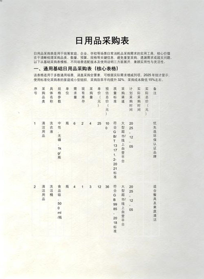 上海日用百货选购指南:轻松打造舒适家居环境